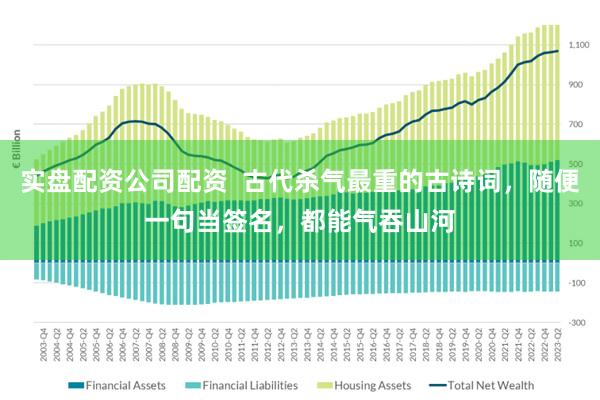 实盘配资公司配资  古代杀气最重的古诗词，随便一句当签名，都能气吞山河