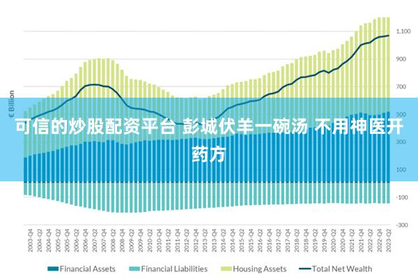 可信的炒股配资平台 彭城伏羊一碗汤 不用神医开药方