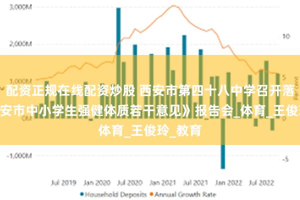配资正规在线配资炒股 西安市第四十八中学召开落实 《西安市中