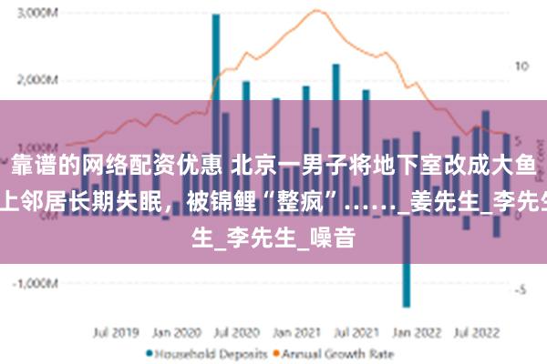 靠谱的网络配资优惠 北京一男子将地下室改成大鱼池！楼上邻居长