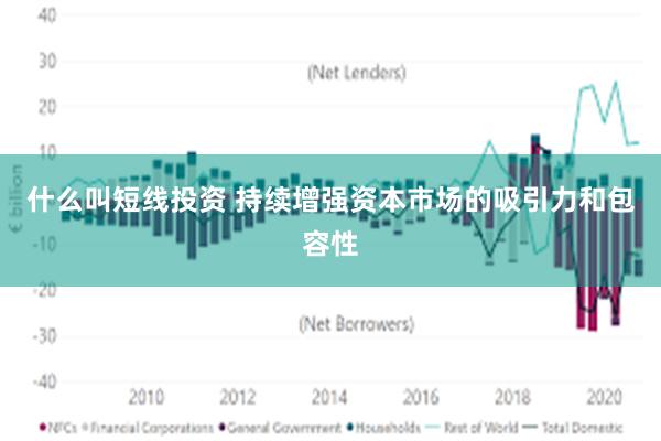 什么叫短线投资 持续增强资本市场的吸引力和包容性